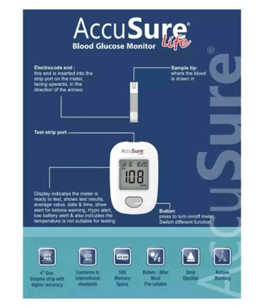 AccuSure Life Glucometer with 50 Strips